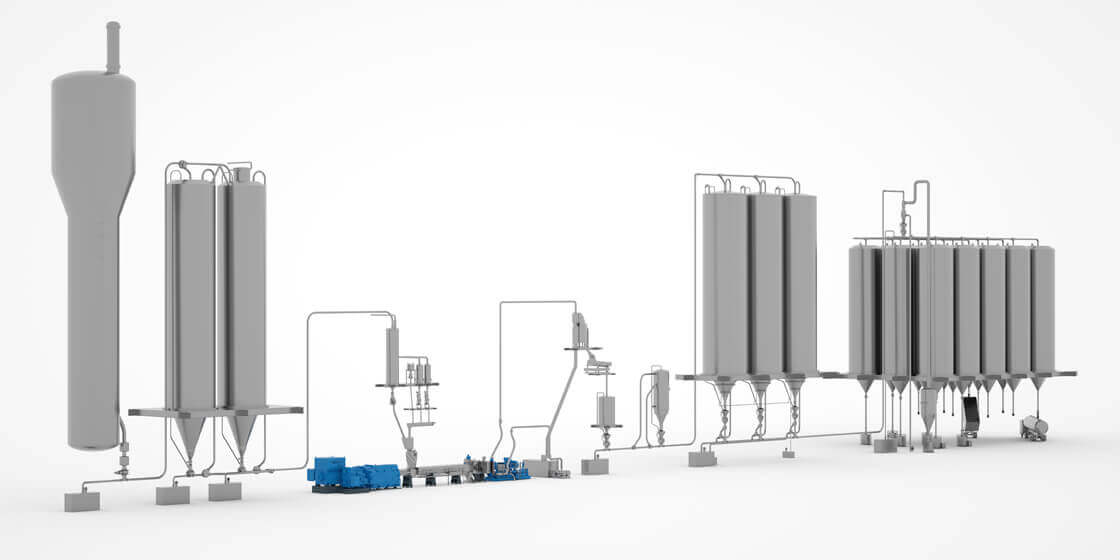 Coperion Polyolefin Manufacturing System