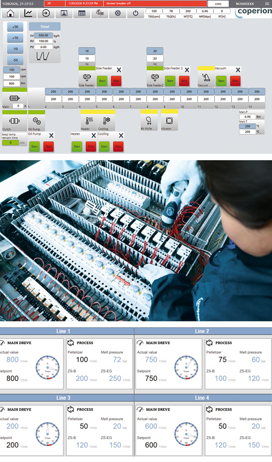 Coperion Control System for STS Twin Screw Extruder