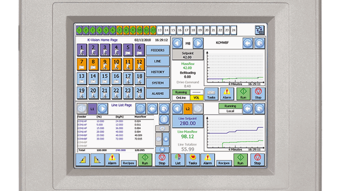Coperion K-Tron K-Vision Linien-Steuerung mit Touchscreen