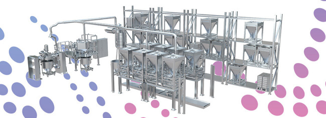 Coperion ADD-A-LOT Multi-Ingredient Handling System