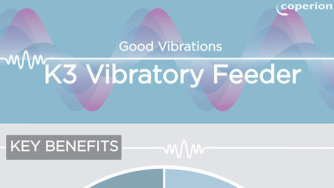 Vibratory_Feeder_Infographics_teaser_680x383p