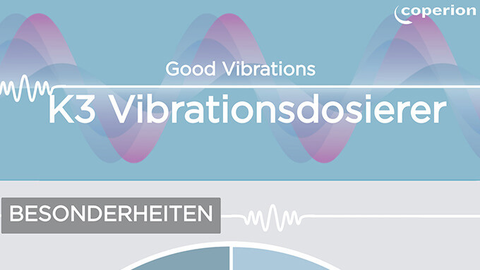 Vibratory_Feeder_Infographics_teaser_680x383px_de