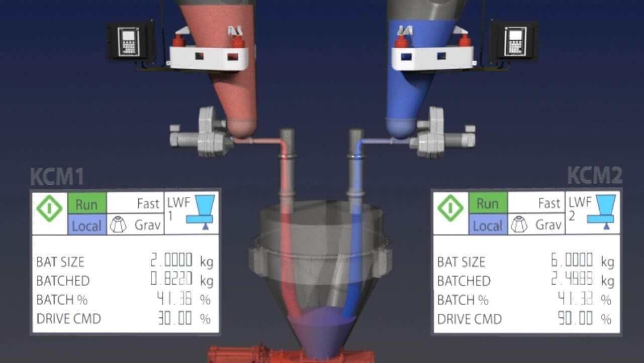 LIW Batch Process