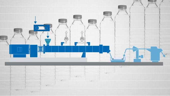 Coperion Bottle-to-Bottle Recycling-Prozess