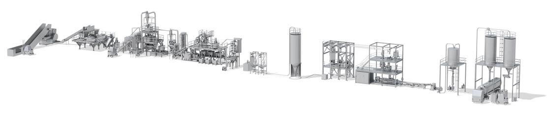 Coperion Total Solution for Plastics Recycling