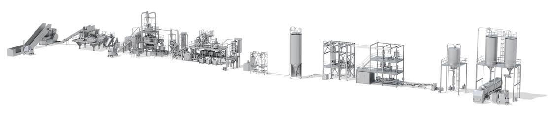 Coperion Gesamtanlage für das Recycling von Kunststoffen