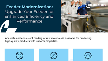Coperion Feeder Modernization Infographic Teaser Image