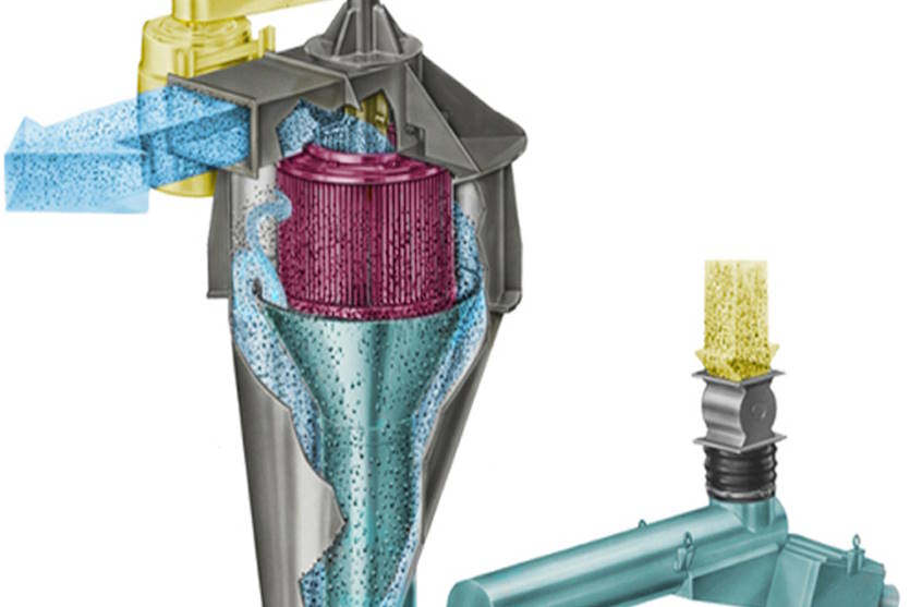Raymond Jet-Stream Classifier