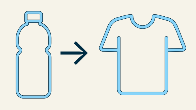 Bottle to Fiber Recycling Icon